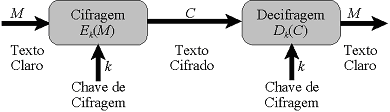 Cripto_1a.gif