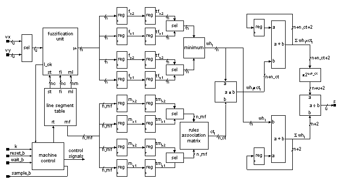 Nebul_2_2