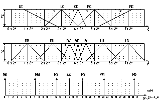 Nebul_2_5